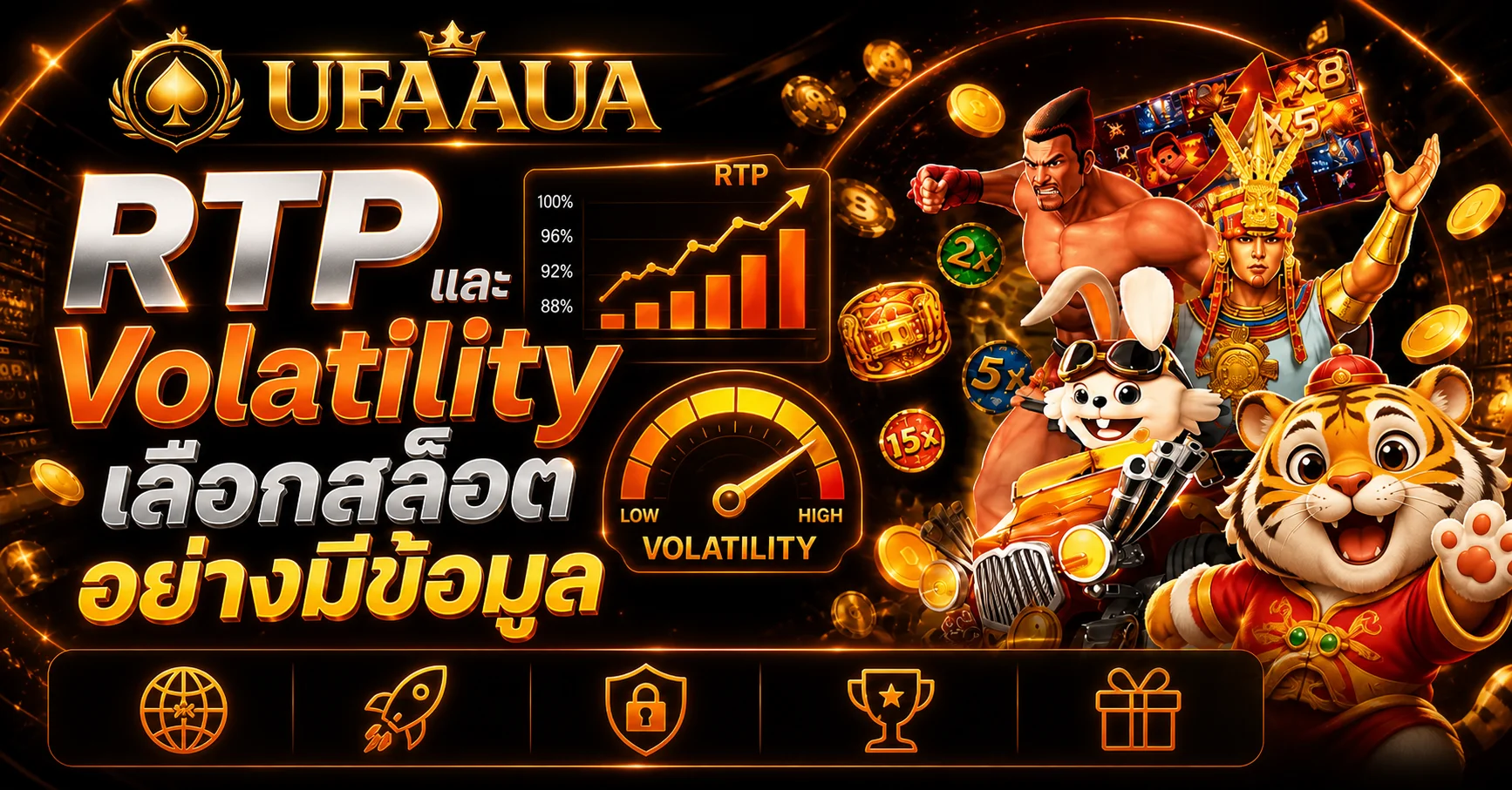 UFAAUA RTP และ Volatility คู่มือเลือกสล็อตอย่างมีข้อมูล