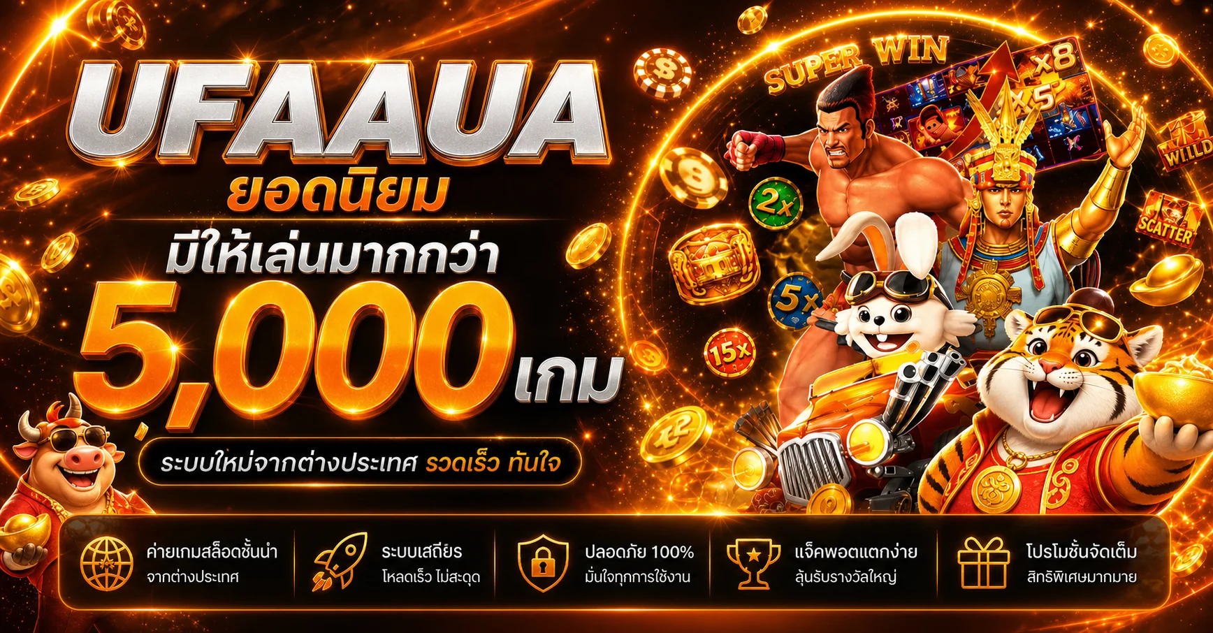 ภาพรวมเกมสล็อตออนไลน์ UFAAUA และตัวละคร Fortune Tiger